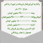 واگذاری کروکی فعال داروخانه در شهرک راه آهن